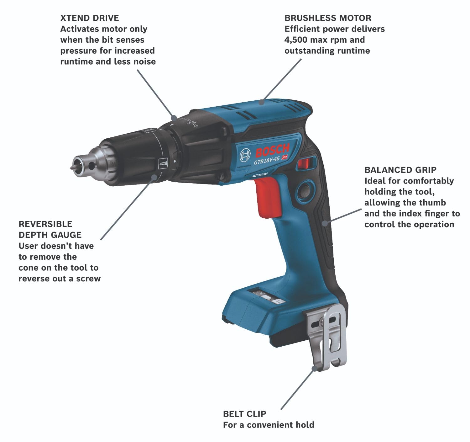 Bosch Cordless Drywall Screwdriver 1/4 inch 18 V + 2 Batteries GTB185-LI - 06019K7020