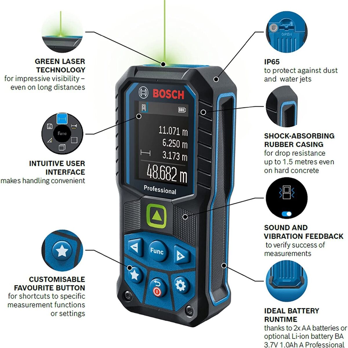 Bosch Laser Measure GLM 50-25 G Professional - 0601072V00